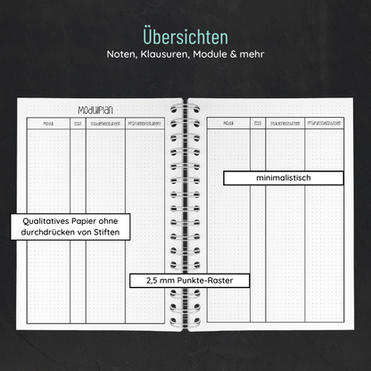 Fernuni Planer IU Edition Bachelor - Original A5