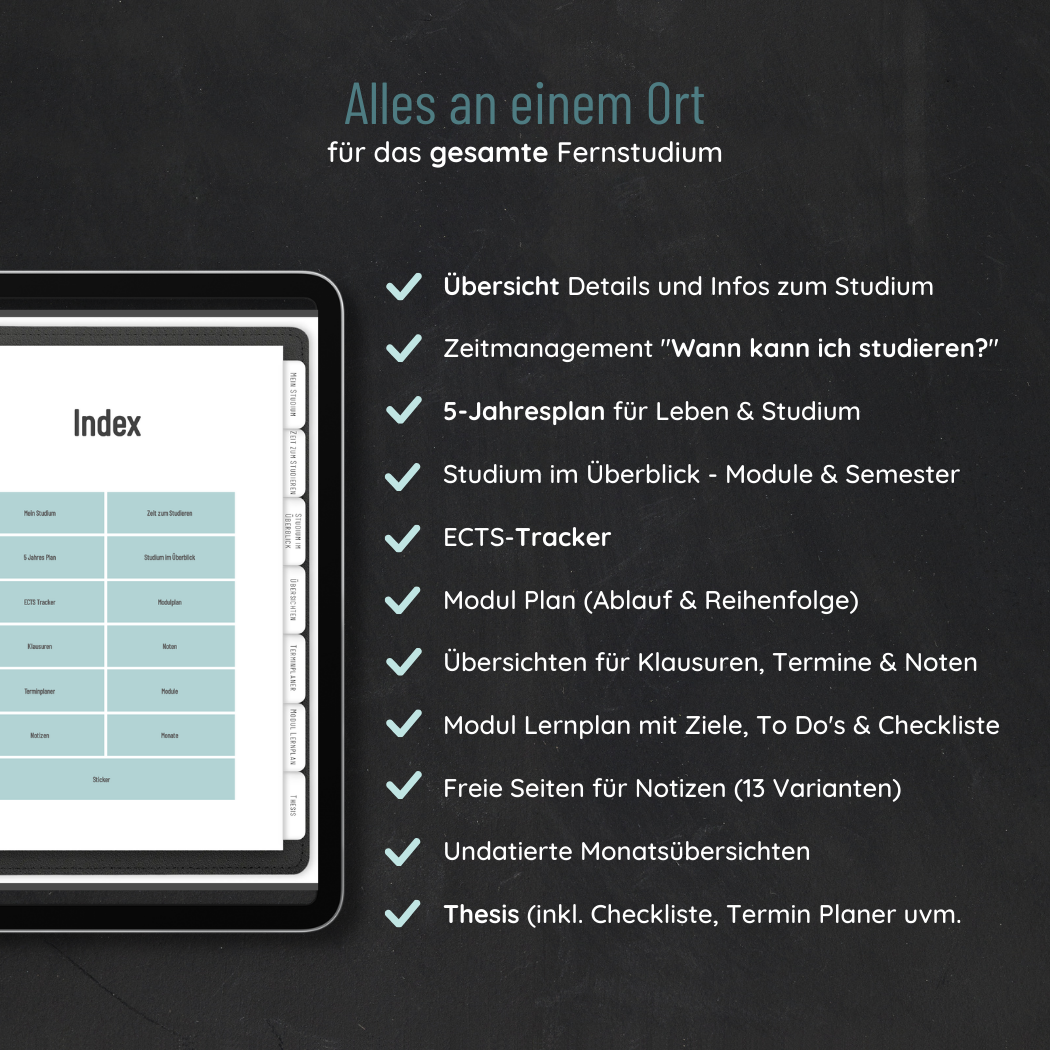 Ein Tablet zeigt auf der linken Seite eine Indexseite an, während auf der rechten Seite ein deutscher Text die Funktionen des Fernuni Planer Classic Bachelor - Digital by Fernuni Planer auflistet: Module, Stundenpläne, ECTS-Tracker und Übersicht über die Abschlussarbeit - alles auf einem dunklen Hintergrund.