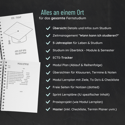Fernuni Planer IU Edition Master 60 ECTS - Original A4