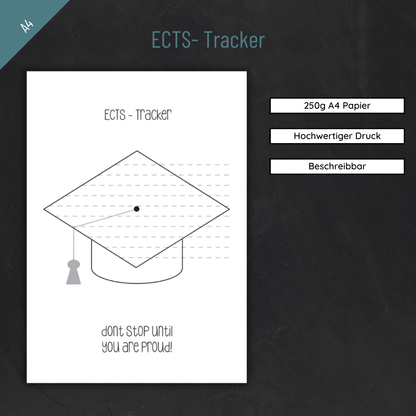 Poster Spar Set: Motivationsposter für deinen Lernplatz