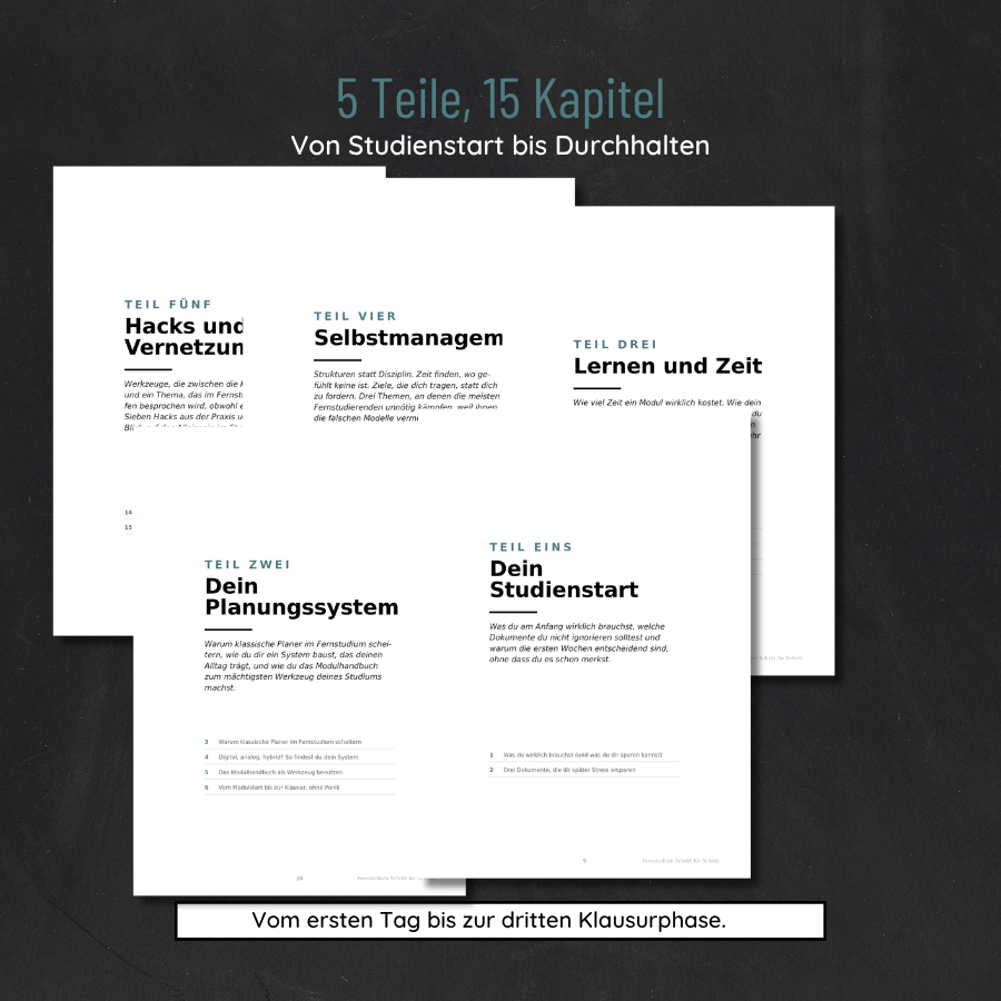 Überblick der 5 Teile und 15 Kapitel: Studienstart, Planungssystem, Lernen und Zeit, Selbstmanagement, Hacks und Vernetzung