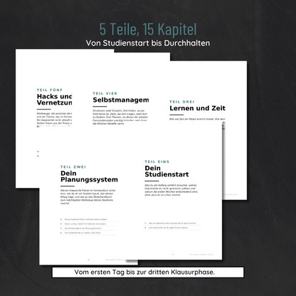 Überblick der 5 Teile und 15 Kapitel: Studienstart, Planungssystem, Lernen und Zeit, Selbstmanagement, Hacks und Vernetzung