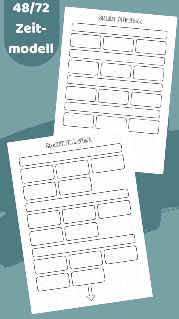 Fernuni Planer Bachelor A4/A5 Printable [Digital] – Bild 9