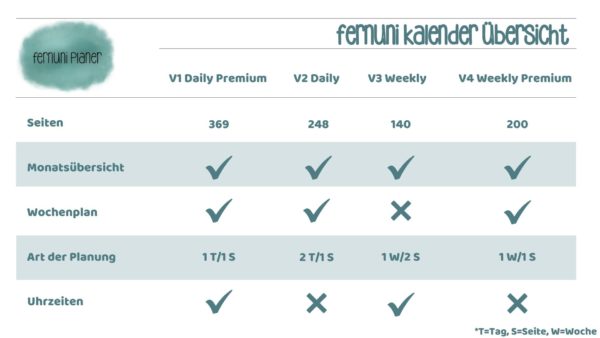 Fernuni Kalender V3 Weekly – Bild 33