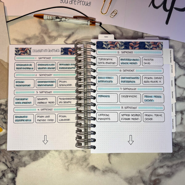 Fernstudenten-Starter-Survival-Kit 2.0 – Bild 6